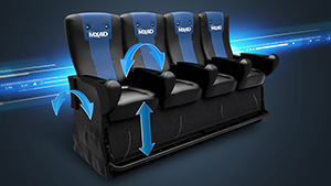 MediaMation to supply amusement tech to Novo Cinemas