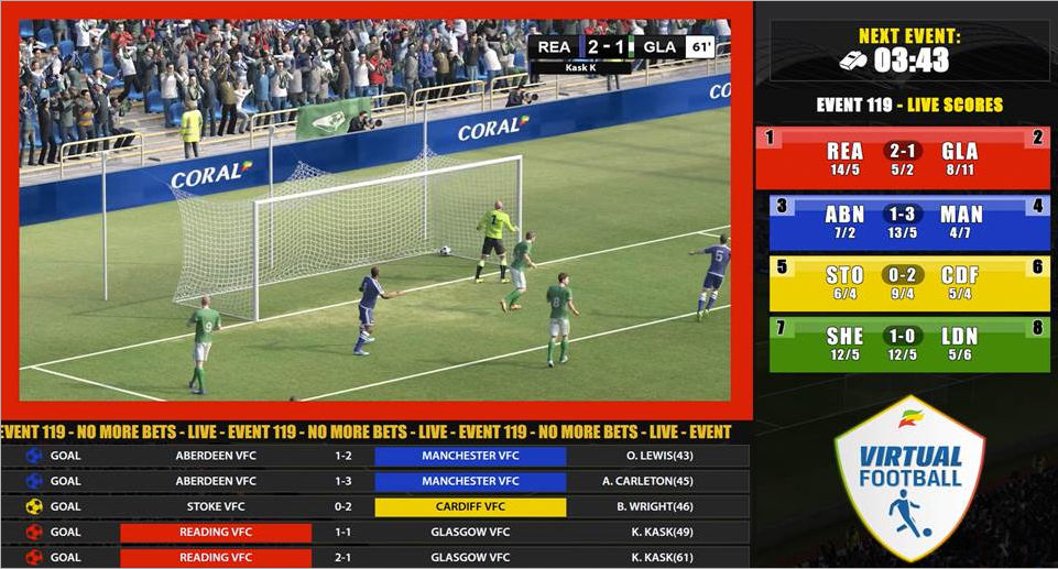 Playtech’s Virtual Sports Football Accumulator