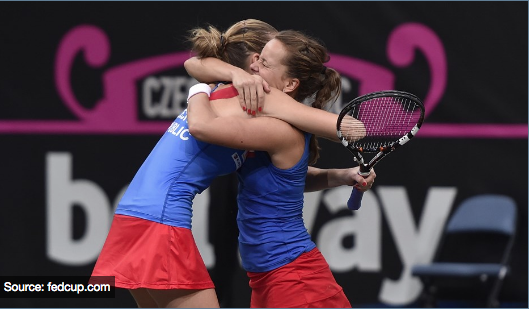 Fed Cup, no longer sponsored by Betway
