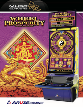 Wheel of Prosperity