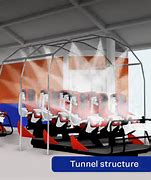 Zamperla screens