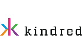 Kindred Group