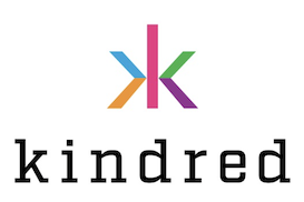 Kindred Group