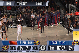 Sportradar NBA 4Sight