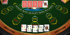 Balkan Texas online poker